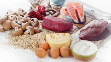 Vitamin B12