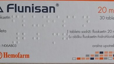 FLUNISAN
