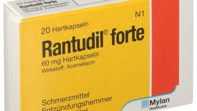 RANTUDIL® FORTE 1 RANTUDIL® FORTE