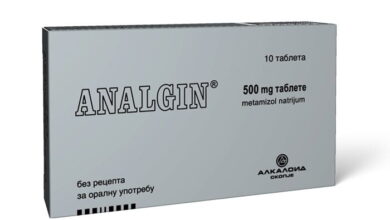 ANALGIN