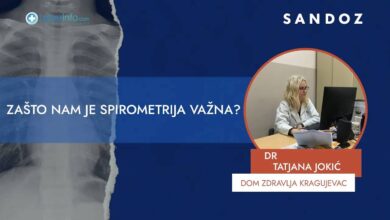 Dr Tatjana Jokić: Zašto nam je spirometrija važna?