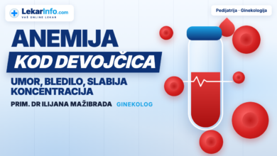 Anemija kod devojčica — prim. dr Ilijana Mažibrada