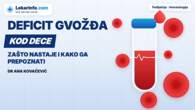 Deficit gvožđa kod dece — dr Ana Kovačević